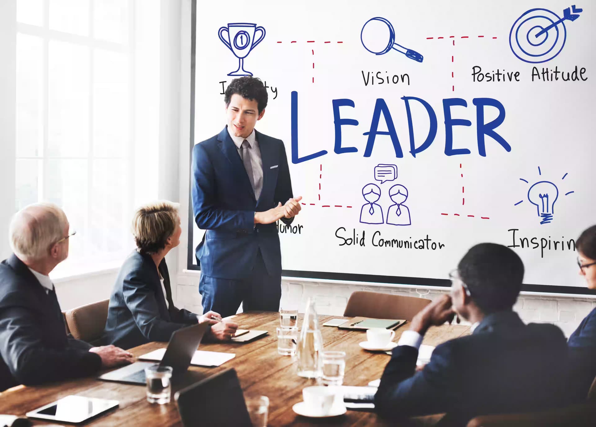 Purpose-Driven Leadership™