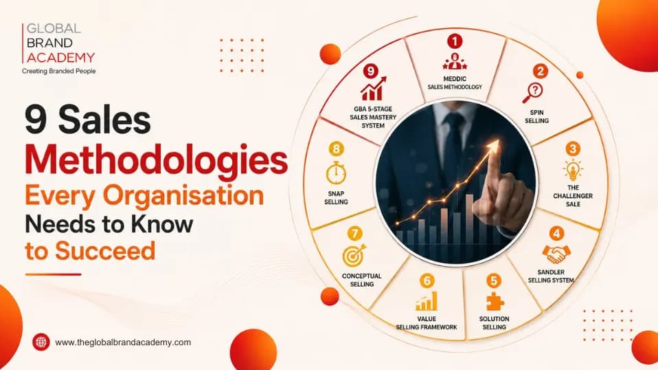 9 Sales Methodologies Every Organisation Needs to Know to Succeed