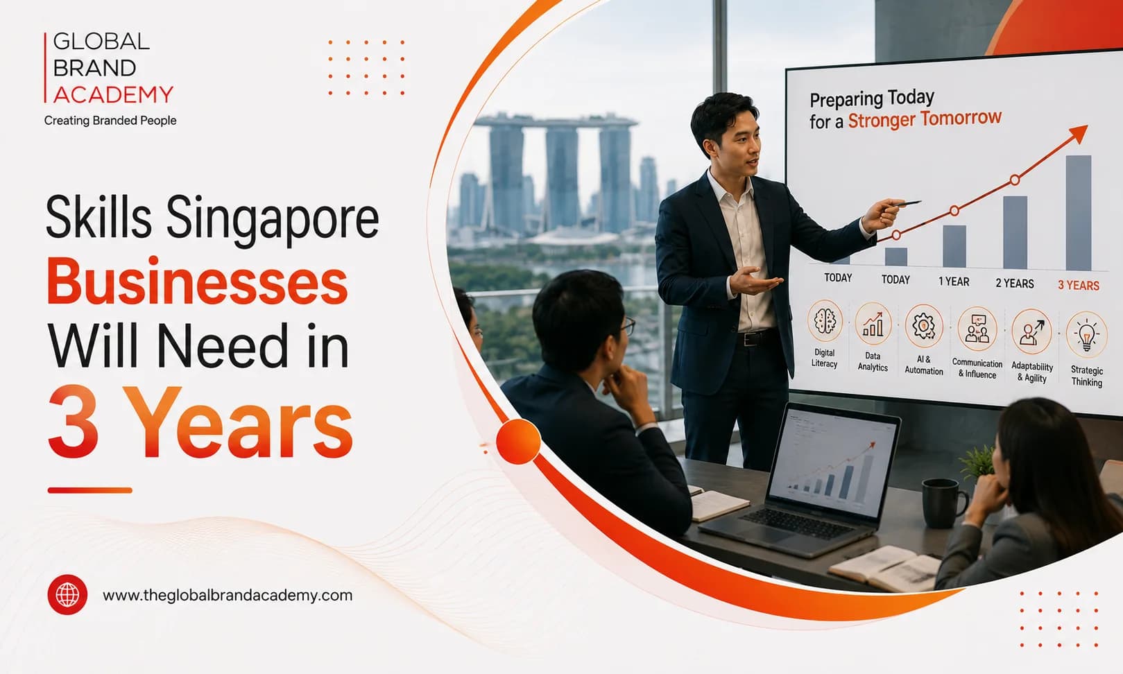 Skills Singapore Businesses Will Need in 3 Years