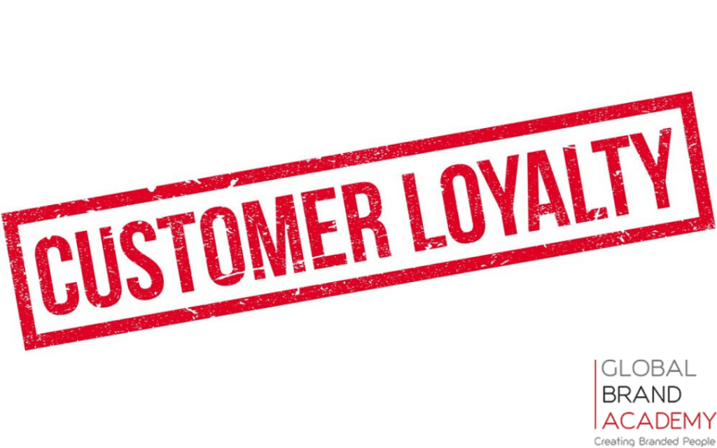 Strategies To Build Customer Loyalty Programs | The Global Brand Academy